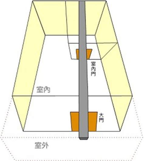 女人懷孕 穿心煞 化解